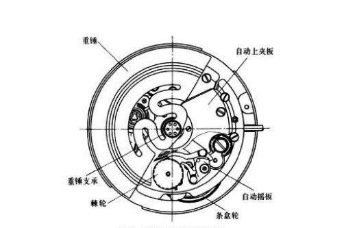 4-130rg62426142