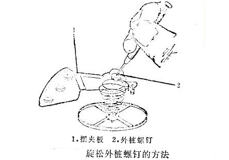 帝舵手表摆轮组件如何拆卸? 帝舵手表摆轮组件如何拆卸?